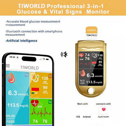 Tiworld™ Develops Newly Launched Non-Invasive Smart Glucose Meter 💝made in the USA💝🔥Limited stock available!🔥